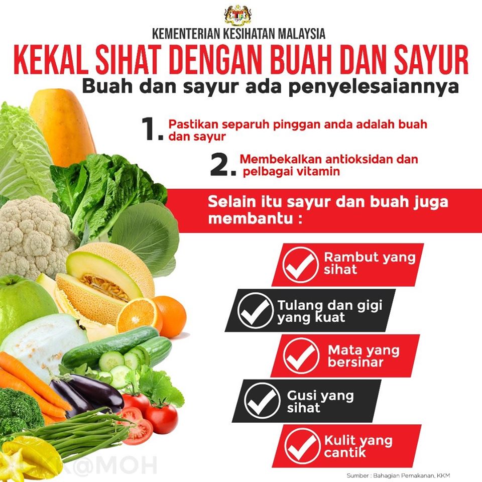 Kementerian Kesihatan Malaysia Kekal Sihat Dengan Buah Dan Sayur